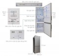 Tủ lạnh side by side Samsung inverter RS62R50014G/SV (647 lít)